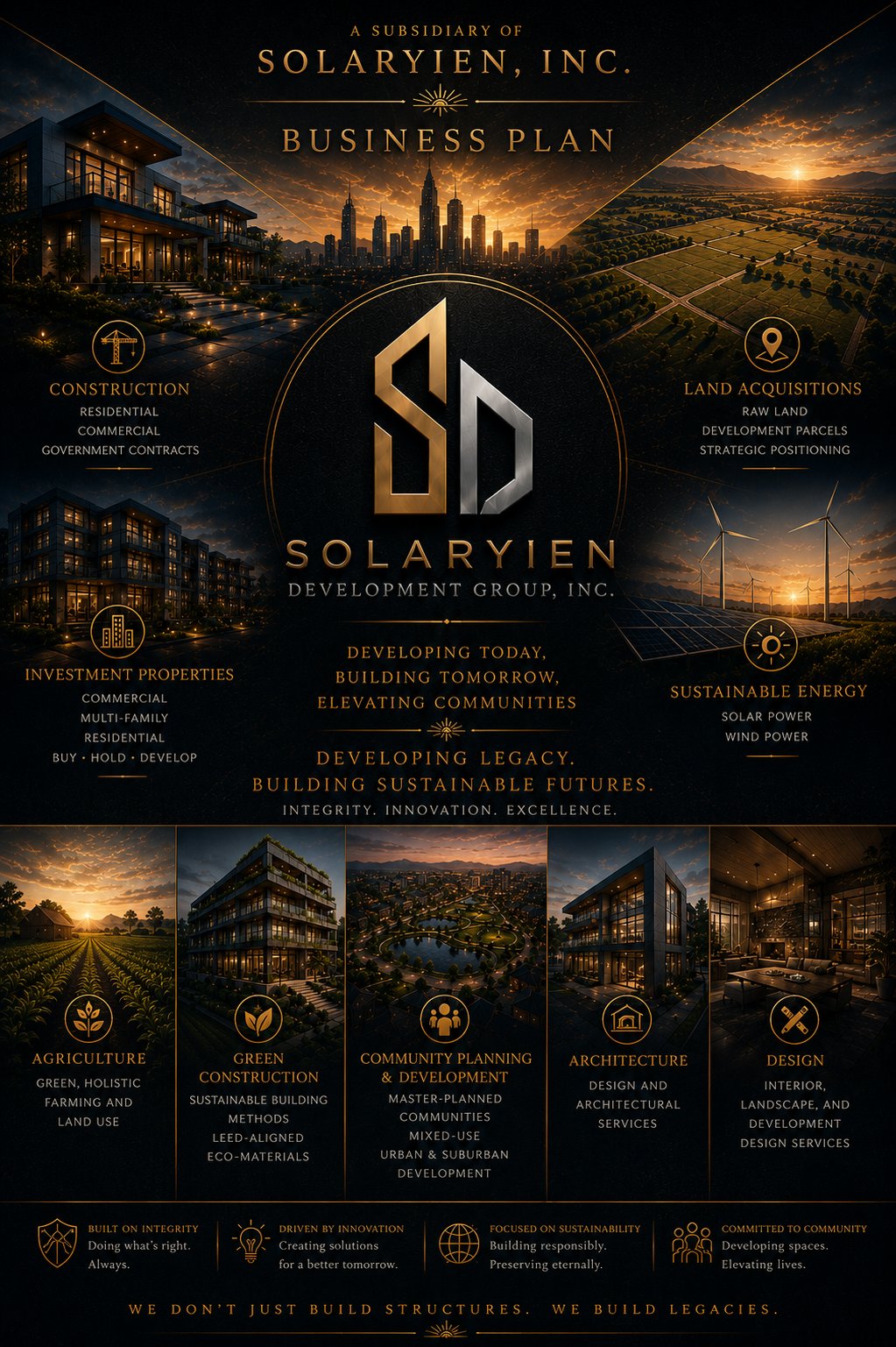 Solaryien Development Group — divisions and platform overview